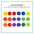Color mixing chart showing candle dye flake combinations