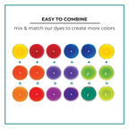 Color mixing chart showing candle dye flake combinations